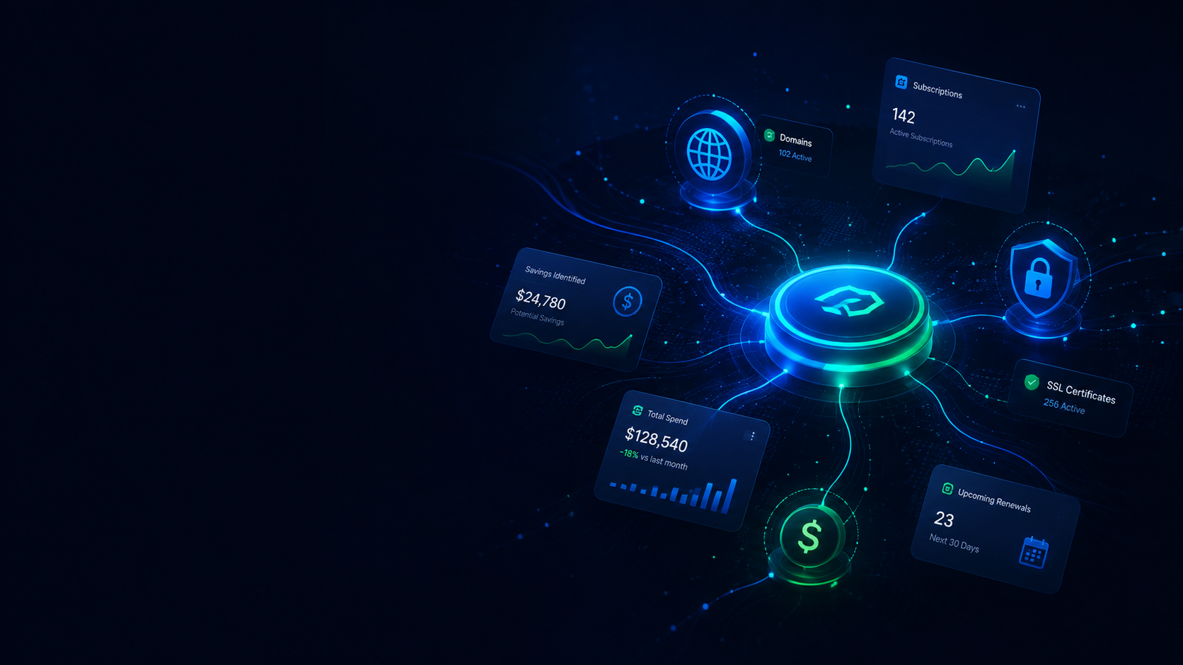 assetdig workspace connecting subscriptions, domains, SSL certificates and spend analytics